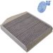 Blue Print Filter, Innenraumluft ADF122522