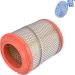 Blue Print Luftfilter ADA102249