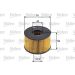 Valeo Ölfilter 586513