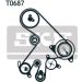 SKF Wasserpumpe + Zahnriemensatz VKMC 91720