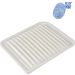 Blue Print Luftfilter ADC42246