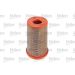 Luftfilter 585738 Luftfilter 585738