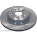 Blue Print Bremsscheibe ADBP430133