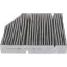 Filter, Innenraumluft 1 987 435 617 Filter, Innenraumluft 1 987 435 617