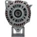 Generator 165.914.150.130
