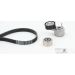 ContiTech Keilrippenriemensatz 6PK1153K2