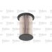 Valeo Kraftstofffilter 587925