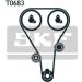 SKF Zahnriemensatz VKMA 94010
