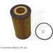 Blue Print Ölfilter ADV182124