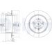 Bremsscheibe BG2594