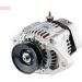 Generator DAN2029 Generator DAN2029