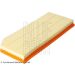 Blue Print Luftfilter ADV182223
