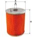 Kraftstofffilter PM 948 Kraftstofffilter PM 948