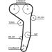 Gates Wasserpumpe + Zahnriemensatz PowerGrip™ KP25607XS-1