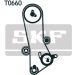 SKF Zahnriemensatz VKMA 91400