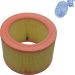 Blue Print Luftfilter ADP152223