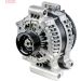 Generator DAN1281