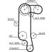 Gates Wasserpumpe + Zahnriemensatz PowerGrip™ KP15565XS-1