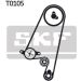 SKF Wasserpumpe + Zahnriemensatz VKMC 05402 SKF Wasserpumpe + Zahnriemensatz VKMC 05402