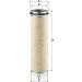 Mann-Filter Sekundärluftfilter CF 1200