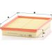 MANN-FILTER C 30 125/4 Luftfilter MANN-FILTER C 30 125/4 Luftfilter