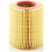MANN-FILTER C 1567 Luftfilter