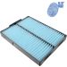 Blue Print Filter, Innenraumluft ADK82503