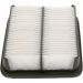 BOSCH 1 457 433 784 Luftfilter