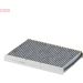 Denso Filter, Innenraumluft DCF002K