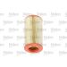 Valeo Luftfilter 585694