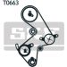 SKF Zahnriemensatz VKMA 91003