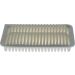 BOSCH F 026 400 659 Luftfilter für SUZUKI IGNIS, SWIFT 38,7mm, 165mm, 256,5mm, Filtereinsatz BOSCH F 026 400 659 Luftfilter für SUZUKI IGNIS, SWIFT 38,7mm, 165mm, 256,5mm, Filtereinsatz