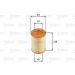 Valeo Luftfilter 585681
