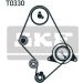 SKF Zahnriemensatz VKMA 91124
