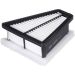 Luftfilter E1292L