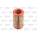 Valeo Luftfilter 585623