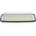 BOSCH 1 987 429 177 Luftfilter