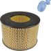 Blue Print Luftfilter ADT32211