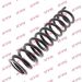 KYB Fahrwerksfeder K-Flex RD1101