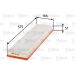 Valeo Luftfilter 585067