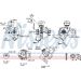 Nissens Turbolader 93200