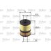 Valeo Ölfilter 586549