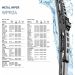 Hella Wischblatt Scheibenwischer Metal 9XW 190 253-241
