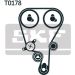 SKF Zahnriemensatz VKMA 06800