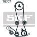 SKF Zahnriemensatz VKMA 95019