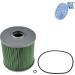 Blue Print Kraftstofffilter ADT32386
