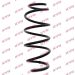 Fahrwerksfeder RH2637 Fahrwerksfeder RH2637