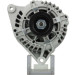 PSH | Generator | 225.505.080.000 PSH | Generator | 225.505.080.000