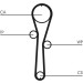 ContiTech | Zahnriemensatz | CT1045K1 ContiTech | Zahnriemensatz | CT1045K1
