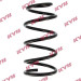 KYB | Fahrwerksfeder | RA4094 KYB | Fahrwerksfeder | RA4094